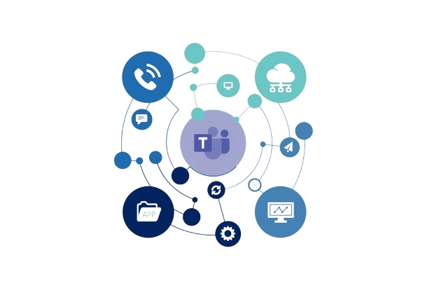 Microsoft Teams Ecosystem