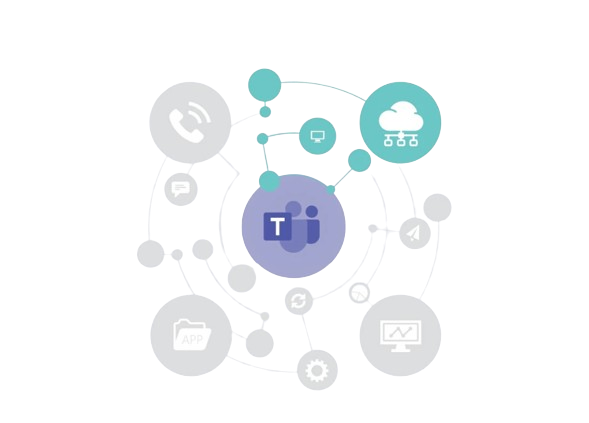 Teams Media Gateways